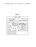 INFORMATION PROCESSING APPARATUS, METHOD FOR CONTROLLING INFORMATION     PROCESSING APPARATUS, NON-TRANSITORY RECORDING MEDIUM STORING CONTROL     TOOL, HOST DEVICE, NON-TRANSITORY RECORDING MEDIUM STORING PERFORMANCE     EVALUATION TOOL, AND PERFORMANCE EVALUATION METHOD FOR EXTERNAL MEMORY     DEVICE diagram and image