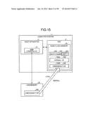 INFORMATION PROCESSING APPARATUS, METHOD FOR CONTROLLING INFORMATION     PROCESSING APPARATUS, NON-TRANSITORY RECORDING MEDIUM STORING CONTROL     TOOL, HOST DEVICE, NON-TRANSITORY RECORDING MEDIUM STORING PERFORMANCE     EVALUATION TOOL, AND PERFORMANCE EVALUATION METHOD FOR EXTERNAL MEMORY     DEVICE diagram and image