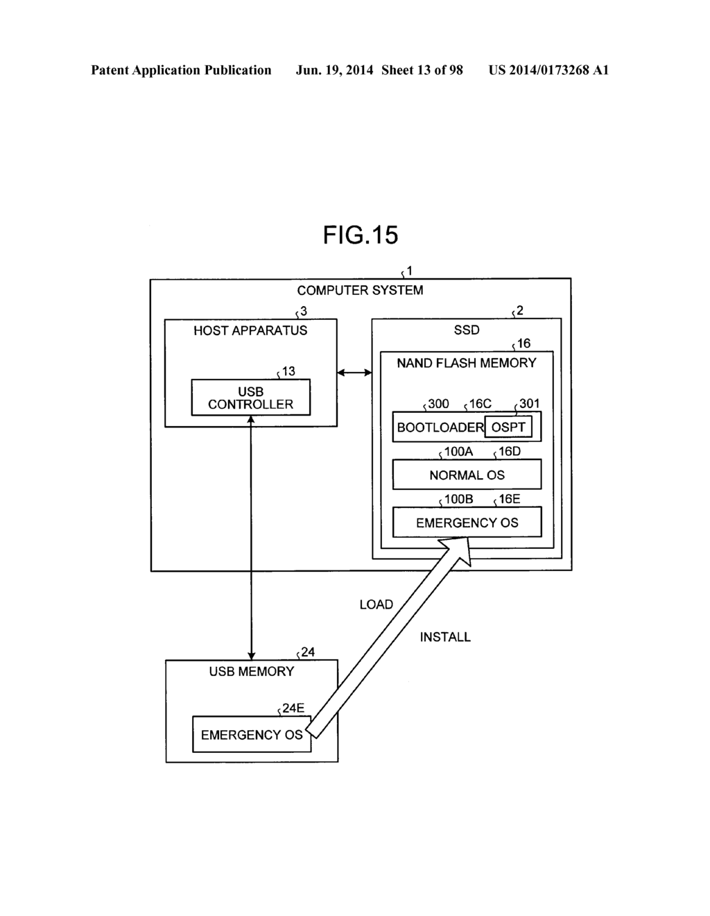 INFORMATION PROCESSING APPARATUS, METHOD FOR CONTROLLING INFORMATION     PROCESSING APPARATUS, NON-TRANSITORY RECORDING MEDIUM STORING CONTROL     TOOL, HOST DEVICE, NON-TRANSITORY RECORDING MEDIUM STORING PERFORMANCE     EVALUATION TOOL, AND PERFORMANCE EVALUATION METHOD FOR EXTERNAL MEMORY     DEVICE - diagram, schematic, and image 14