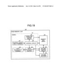 INFORMATION PROCESSING APPARATUS, METHOD FOR CONTROLLING INFORMATION     PROCESSING APPARATUS, NON-TRANSITORY RECORDING MEDIUM STORING CONTROL     TOOL, HOST DEVICE, NON-TRANSITORY RECORDING MEDIUM STORING PERFORMANCE     EVALUATION TOOL, AND PERFORMANCE EVALUATION METHOD FOR EXTERNAL MEMORY     DEVICE diagram and image