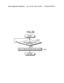 INFORMATION PROCESSING APPARATUS, METHOD FOR CONTROLLING INFORMATION     PROCESSING APPARATUS, NON-TRANSITORY RECORDING MEDIUM STORING CONTROL     TOOL, HOST DEVICE, NON-TRANSITORY RECORDING MEDIUM STORING PERFORMANCE     EVALUATION TOOL, AND PERFORMANCE EVALUATION METHOD FOR EXTERNAL MEMORY     DEVICE diagram and image