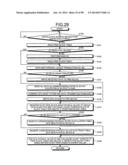 INFORMATION PROCESSING APPARATUS, METHOD FOR CONTROLLING INFORMATION     PROCESSING APPARATUS, NON-TRANSITORY RECORDING MEDIUM STORING CONTROL     TOOL, HOST DEVICE, NON-TRANSITORY RECORDING MEDIUM STORING PERFORMANCE     EVALUATION TOOL, AND PERFORMANCE EVALUATION METHOD FOR EXTERNAL MEMORY     DEVICE diagram and image