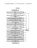 INFORMATION PROCESSING APPARATUS, METHOD FOR CONTROLLING INFORMATION     PROCESSING APPARATUS, NON-TRANSITORY RECORDING MEDIUM STORING CONTROL     TOOL, HOST DEVICE, NON-TRANSITORY RECORDING MEDIUM STORING PERFORMANCE     EVALUATION TOOL, AND PERFORMANCE EVALUATION METHOD FOR EXTERNAL MEMORY     DEVICE diagram and image