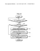 INFORMATION PROCESSING APPARATUS, METHOD FOR CONTROLLING INFORMATION     PROCESSING APPARATUS, NON-TRANSITORY RECORDING MEDIUM STORING CONTROL     TOOL, HOST DEVICE, NON-TRANSITORY RECORDING MEDIUM STORING PERFORMANCE     EVALUATION TOOL, AND PERFORMANCE EVALUATION METHOD FOR EXTERNAL MEMORY     DEVICE diagram and image