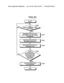 INFORMATION PROCESSING APPARATUS, METHOD FOR CONTROLLING INFORMATION     PROCESSING APPARATUS, NON-TRANSITORY RECORDING MEDIUM STORING CONTROL     TOOL, HOST DEVICE, NON-TRANSITORY RECORDING MEDIUM STORING PERFORMANCE     EVALUATION TOOL, AND PERFORMANCE EVALUATION METHOD FOR EXTERNAL MEMORY     DEVICE diagram and image