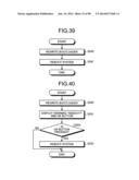 INFORMATION PROCESSING APPARATUS, METHOD FOR CONTROLLING INFORMATION     PROCESSING APPARATUS, NON-TRANSITORY RECORDING MEDIUM STORING CONTROL     TOOL, HOST DEVICE, NON-TRANSITORY RECORDING MEDIUM STORING PERFORMANCE     EVALUATION TOOL, AND PERFORMANCE EVALUATION METHOD FOR EXTERNAL MEMORY     DEVICE diagram and image