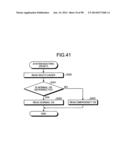 INFORMATION PROCESSING APPARATUS, METHOD FOR CONTROLLING INFORMATION     PROCESSING APPARATUS, NON-TRANSITORY RECORDING MEDIUM STORING CONTROL     TOOL, HOST DEVICE, NON-TRANSITORY RECORDING MEDIUM STORING PERFORMANCE     EVALUATION TOOL, AND PERFORMANCE EVALUATION METHOD FOR EXTERNAL MEMORY     DEVICE diagram and image