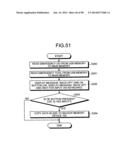 INFORMATION PROCESSING APPARATUS, METHOD FOR CONTROLLING INFORMATION     PROCESSING APPARATUS, NON-TRANSITORY RECORDING MEDIUM STORING CONTROL     TOOL, HOST DEVICE, NON-TRANSITORY RECORDING MEDIUM STORING PERFORMANCE     EVALUATION TOOL, AND PERFORMANCE EVALUATION METHOD FOR EXTERNAL MEMORY     DEVICE diagram and image