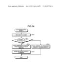 INFORMATION PROCESSING APPARATUS, METHOD FOR CONTROLLING INFORMATION     PROCESSING APPARATUS, NON-TRANSITORY RECORDING MEDIUM STORING CONTROL     TOOL, HOST DEVICE, NON-TRANSITORY RECORDING MEDIUM STORING PERFORMANCE     EVALUATION TOOL, AND PERFORMANCE EVALUATION METHOD FOR EXTERNAL MEMORY     DEVICE diagram and image