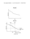 INFORMATION PROCESSING APPARATUS, METHOD FOR CONTROLLING INFORMATION     PROCESSING APPARATUS, NON-TRANSITORY RECORDING MEDIUM STORING CONTROL     TOOL, HOST DEVICE, NON-TRANSITORY RECORDING MEDIUM STORING PERFORMANCE     EVALUATION TOOL, AND PERFORMANCE EVALUATION METHOD FOR EXTERNAL MEMORY     DEVICE diagram and image