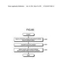 INFORMATION PROCESSING APPARATUS, METHOD FOR CONTROLLING INFORMATION     PROCESSING APPARATUS, NON-TRANSITORY RECORDING MEDIUM STORING CONTROL     TOOL, HOST DEVICE, NON-TRANSITORY RECORDING MEDIUM STORING PERFORMANCE     EVALUATION TOOL, AND PERFORMANCE EVALUATION METHOD FOR EXTERNAL MEMORY     DEVICE diagram and image