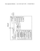 INFORMATION PROCESSING APPARATUS, METHOD FOR CONTROLLING INFORMATION     PROCESSING APPARATUS, NON-TRANSITORY RECORDING MEDIUM STORING CONTROL     TOOL, HOST DEVICE, NON-TRANSITORY RECORDING MEDIUM STORING PERFORMANCE     EVALUATION TOOL, AND PERFORMANCE EVALUATION METHOD FOR EXTERNAL MEMORY     DEVICE diagram and image