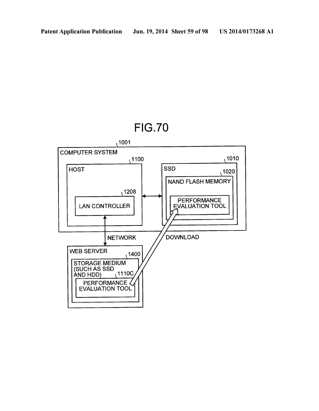 INFORMATION PROCESSING APPARATUS, METHOD FOR CONTROLLING INFORMATION     PROCESSING APPARATUS, NON-TRANSITORY RECORDING MEDIUM STORING CONTROL     TOOL, HOST DEVICE, NON-TRANSITORY RECORDING MEDIUM STORING PERFORMANCE     EVALUATION TOOL, AND PERFORMANCE EVALUATION METHOD FOR EXTERNAL MEMORY     DEVICE - diagram, schematic, and image 60