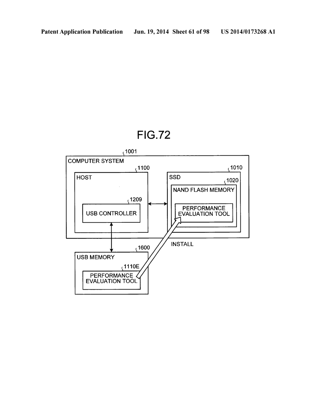 INFORMATION PROCESSING APPARATUS, METHOD FOR CONTROLLING INFORMATION     PROCESSING APPARATUS, NON-TRANSITORY RECORDING MEDIUM STORING CONTROL     TOOL, HOST DEVICE, NON-TRANSITORY RECORDING MEDIUM STORING PERFORMANCE     EVALUATION TOOL, AND PERFORMANCE EVALUATION METHOD FOR EXTERNAL MEMORY     DEVICE - diagram, schematic, and image 62