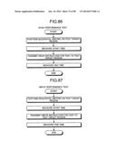 INFORMATION PROCESSING APPARATUS, METHOD FOR CONTROLLING INFORMATION     PROCESSING APPARATUS, NON-TRANSITORY RECORDING MEDIUM STORING CONTROL     TOOL, HOST DEVICE, NON-TRANSITORY RECORDING MEDIUM STORING PERFORMANCE     EVALUATION TOOL, AND PERFORMANCE EVALUATION METHOD FOR EXTERNAL MEMORY     DEVICE diagram and image