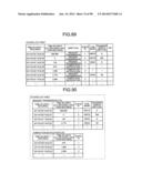 INFORMATION PROCESSING APPARATUS, METHOD FOR CONTROLLING INFORMATION     PROCESSING APPARATUS, NON-TRANSITORY RECORDING MEDIUM STORING CONTROL     TOOL, HOST DEVICE, NON-TRANSITORY RECORDING MEDIUM STORING PERFORMANCE     EVALUATION TOOL, AND PERFORMANCE EVALUATION METHOD FOR EXTERNAL MEMORY     DEVICE diagram and image