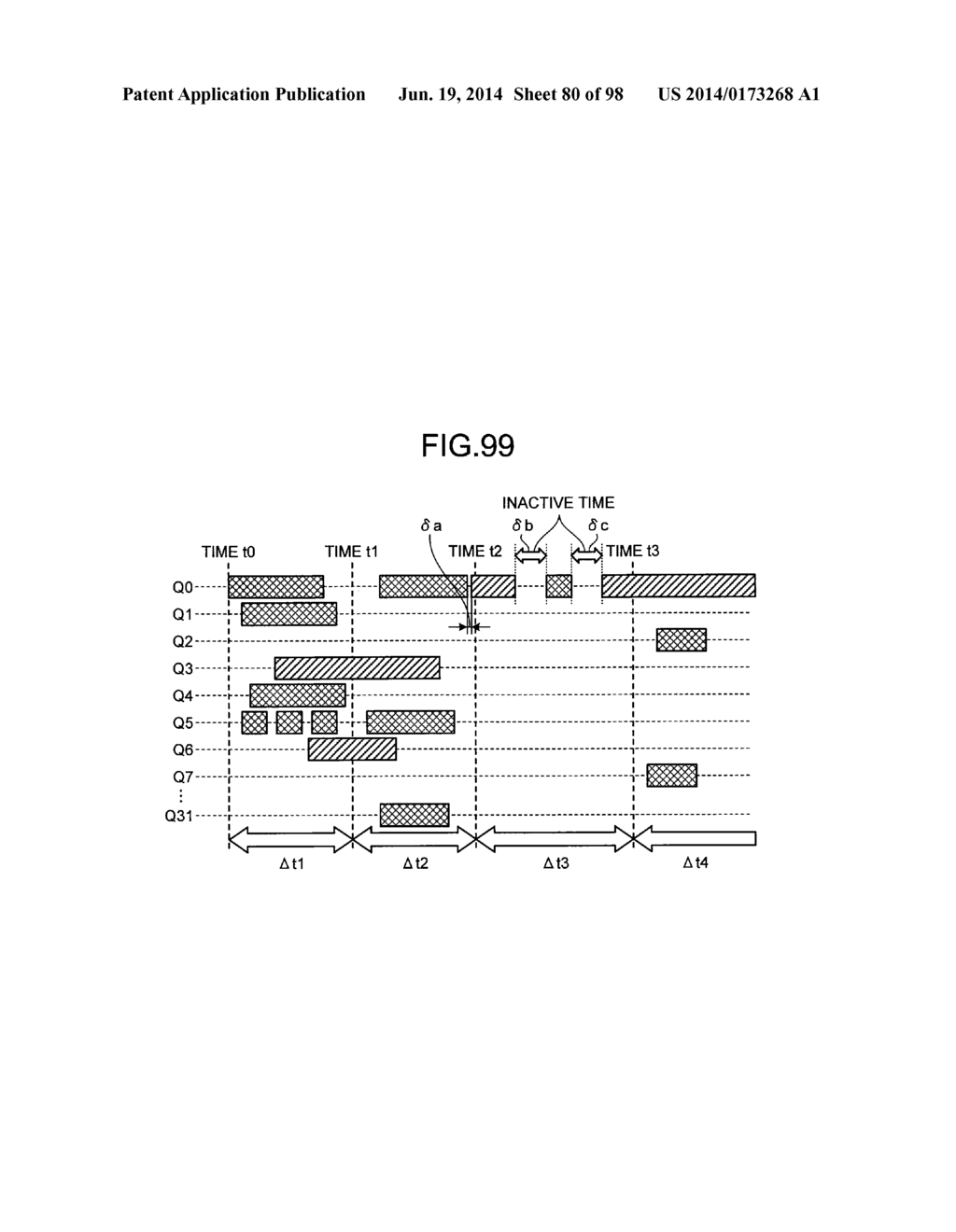 INFORMATION PROCESSING APPARATUS, METHOD FOR CONTROLLING INFORMATION     PROCESSING APPARATUS, NON-TRANSITORY RECORDING MEDIUM STORING CONTROL     TOOL, HOST DEVICE, NON-TRANSITORY RECORDING MEDIUM STORING PERFORMANCE     EVALUATION TOOL, AND PERFORMANCE EVALUATION METHOD FOR EXTERNAL MEMORY     DEVICE - diagram, schematic, and image 81