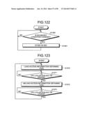 INFORMATION PROCESSING APPARATUS, METHOD FOR CONTROLLING INFORMATION     PROCESSING APPARATUS, NON-TRANSITORY RECORDING MEDIUM STORING CONTROL     TOOL, HOST DEVICE, NON-TRANSITORY RECORDING MEDIUM STORING PERFORMANCE     EVALUATION TOOL, AND PERFORMANCE EVALUATION METHOD FOR EXTERNAL MEMORY     DEVICE diagram and image