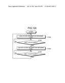 INFORMATION PROCESSING APPARATUS, METHOD FOR CONTROLLING INFORMATION     PROCESSING APPARATUS, NON-TRANSITORY RECORDING MEDIUM STORING CONTROL     TOOL, HOST DEVICE, NON-TRANSITORY RECORDING MEDIUM STORING PERFORMANCE     EVALUATION TOOL, AND PERFORMANCE EVALUATION METHOD FOR EXTERNAL MEMORY     DEVICE diagram and image