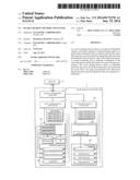 SECRET SHARING METHOD AND SYSTEM diagram and image