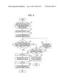 INFORMATION PROCESSING APPARATUS, AND CONTROL METHOD FOR INFORMATION     PROCESSING APPARATUS diagram and image