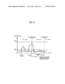 INFORMATION PROCESSING APPARATUS, AND CONTROL METHOD FOR INFORMATION     PROCESSING APPARATUS diagram and image