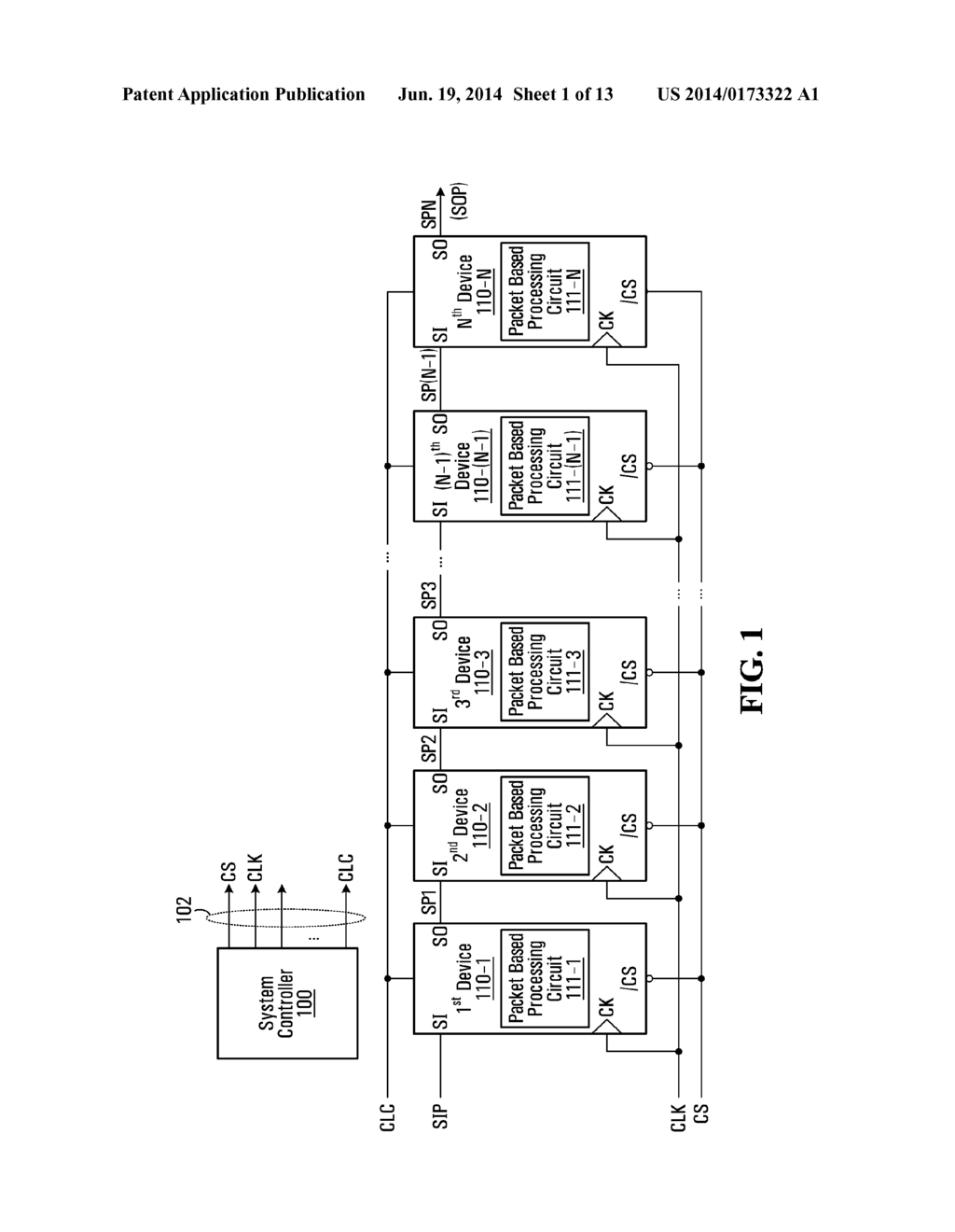 PACKET DATA ID GENERATION FOR SERIALLY INTERCONNECTED DEVICES - diagram, schematic, and image 02