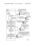 Cascading Failover Of Blade Servers In A Data Center diagram and image