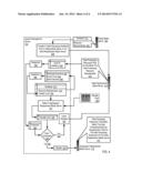 CASCADING FAILOVER OF BLADE SERVERS IN A DATA CENTER diagram and image