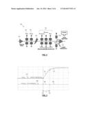 INTEGRATED CIRCUIT DEVICE AND METHOD OF IDENTIFYING A PRESENCE OF A BROKEN     CONNECTION WITHIN AN EXTERNAL SIGNAL PATH diagram and image