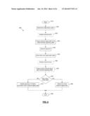 INTEGRATED CIRCUIT DEVICE AND METHOD OF IDENTIFYING A PRESENCE OF A BROKEN     CONNECTION WITHIN AN EXTERNAL SIGNAL PATH diagram and image