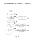 DECODING METHOD FOR LOW DENSITY PARITY CHECK AND ELECTRONIC DEVICE USING     THE SAME diagram and image