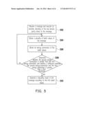 DECODING METHOD FOR LOW DENSITY PARITY CHECK AND ELECTRONIC DEVICE USING     THE SAME diagram and image