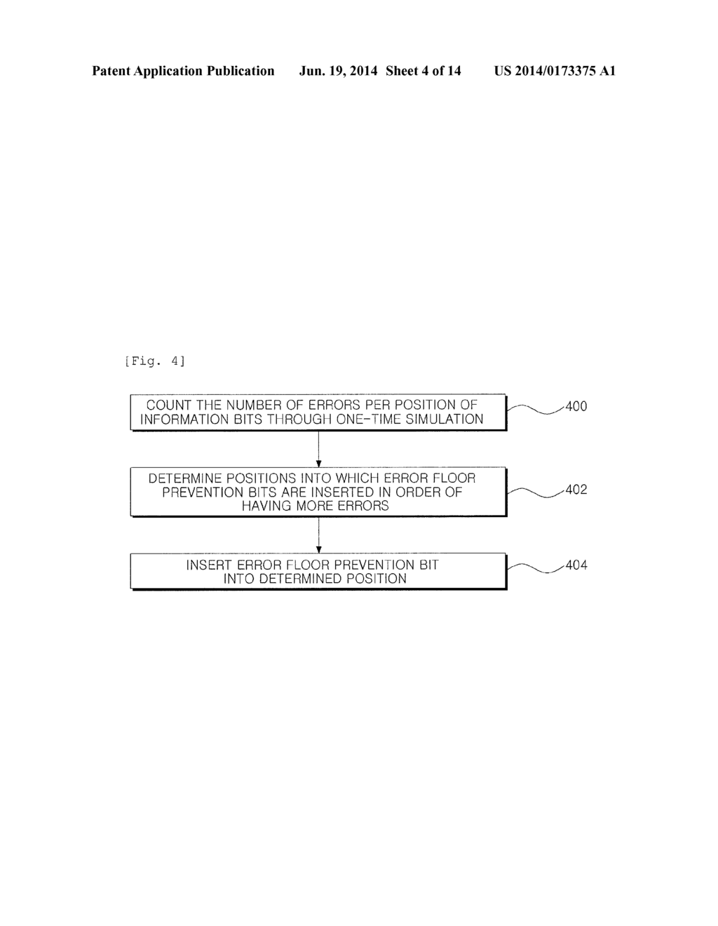 LDPC ENCODING/DECODING METHOD AND DEVICE USING SAME - diagram, schematic, and image 05