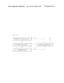 LDPC ENCODING/DECODING METHOD AND DEVICE USING SAME diagram and image