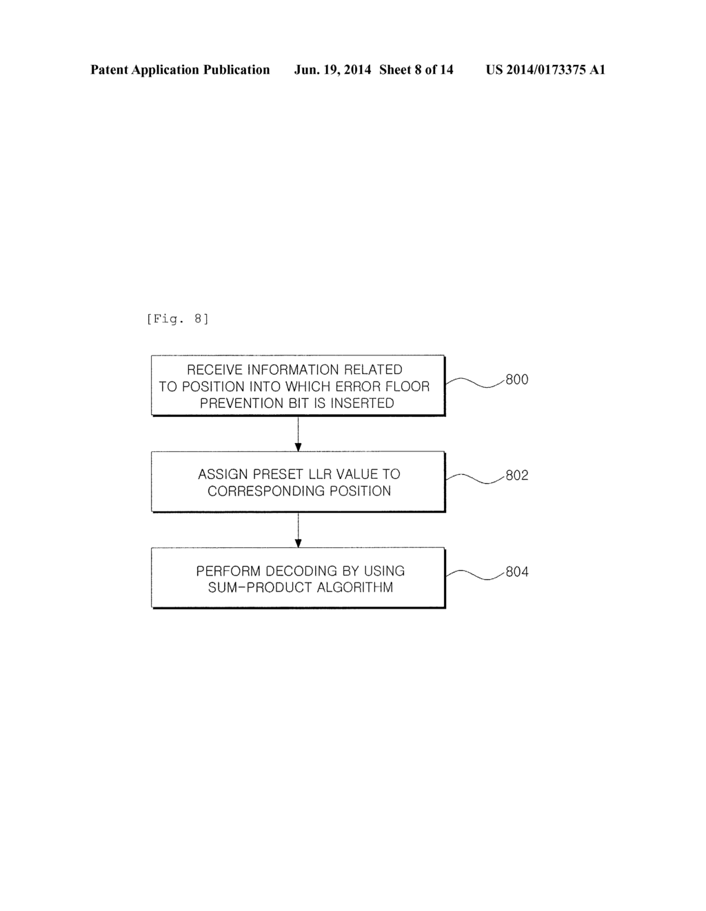 LDPC ENCODING/DECODING METHOD AND DEVICE USING SAME - diagram, schematic, and image 09