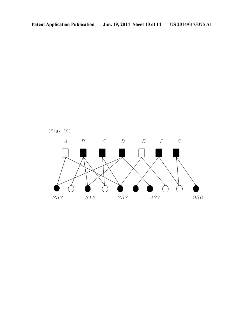 LDPC ENCODING/DECODING METHOD AND DEVICE USING SAME - diagram, schematic, and image 11