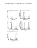 LDPC ENCODING/DECODING METHOD AND DEVICE USING SAME diagram and image