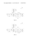 Low Density Parity Check Decoder With Dynamic Scaling diagram and image