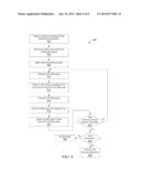 Low Density Parity Check Decoder With Dynamic Scaling diagram and image