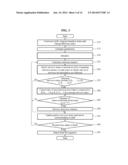 APPARATUS AND METHOD FOR DETECTING BIT SEQUENCE ROBUSTLY TO CHANGE OF DC     OFFSET IN OOK RECEIVER diagram and image