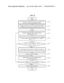 APPARATUS AND METHOD FOR DETECTING BIT SEQUENCE ROBUSTLY TO CHANGE OF DC     OFFSET IN OOK RECEIVER diagram and image