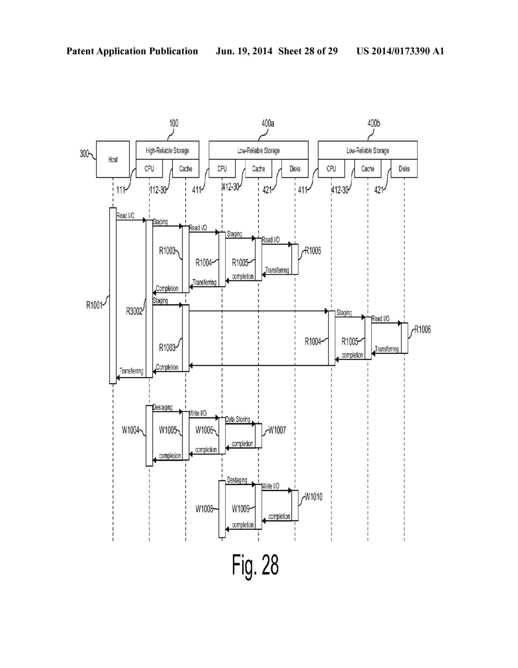 METHODS AND APPARATUS FOR MANAGING ERROR CODES FOR STORAGE SYSTEMS COUPLED     WITH EXTERNAL STORAGE SYSTEMS - diagram, schematic, and image 29