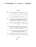 PICTURE PROCESSING SYSTEM AND METHOD diagram and image