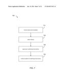 PRESENTING VISUALIZATIONS OF BUSINESS INTELLIGENCE DATA diagram and image