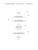 Method and Apparatus for Archiving and Displaying historical Web Contents diagram and image