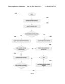 Method and Apparatus for Archiving and Displaying historical Web Contents diagram and image