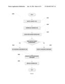 Method and Apparatus for Archiving and Displaying historical Web Contents diagram and image