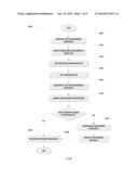 Method and Apparatus for Archiving and Displaying historical Web Contents diagram and image