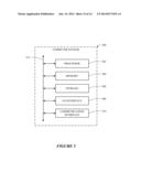 Treatment of Layer Tree as Video diagram and image